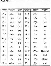 Tot vocabularul nostru este utilizat de vorbitori nativi. Cum Se Citesc Literele Franceze Cum SÄƒ InveÈ›i SÄƒ CiteÈ™ti In FrancezÄƒ