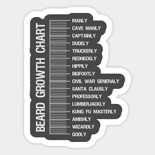 beard length measuring chart t shirt