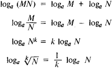 Change of base formula definition. Change Of Base Formula For Logs Article About Change Of Base Formula For Logs By The Free Dictionary