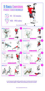 Power Tower Workout Routine Exercises And Muscle Worked