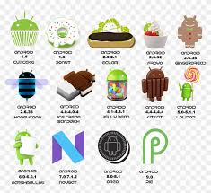 Large collections of hd transparent android mobile png images for free download. Features Of Android Versiones De Android Logos Hd Png Download 1612x1395 2127453 Pngfind