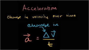 If the force is increased, then there will be a positive change in acceleration (a), but if the force is decreased, there will be a negative change in acceleration. Acceleration Video Khan Academy
