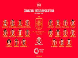 Esto marcará la primera ausencia de corea del norte en los juegos olímpicos de verano desde 1988. Spain Name Six Players From Euro Squad For Tokyo Olympics