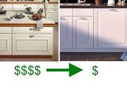 Check spelling or type a new query. Comparing Snaidero To Ikea Euro Style Kitchen Cabinets
