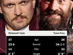 Serhii Bohachuk vs Ishmael Davis