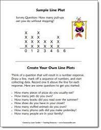 Graphing And Statistics From Lauray Candler S Math Files Math Instruction Math School Elementary Writing Prompts
