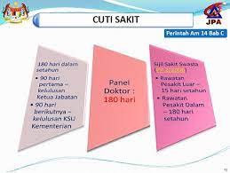 Cuti sakit bermakna cuti bergaji penuh yang diberi kerana. Buku Perintah Am Bab C Cuti Pour Android Telechargez L Apk