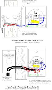 Enter a new vehicle to add it to your garage and filter the results below. Wiring Diagram Nz