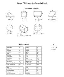 Geometry Formulas Cheat Sheet Google Search Geometry Formulas Math Formulas Math Formula Sheet