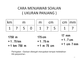 Fungsi pendaftar wang tak dituntut ftse bursa malaysia top 100 index gaharu cikgu roha menulis tajuk masa dan waktu tahun 6. Sk Sungai Siput U Nota Matematik Ppt Download