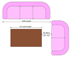 Coffee Table Proper Size Coffee Table Measurements Coffee Table Size Coffee Table Dimensions