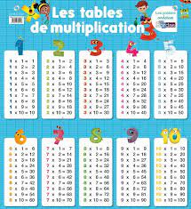 tables de multiplication jeux pdfs a imprimer des tables de multiplication de 1 a 15 en 2021 tables de multiplication jeu table de multiplication multiplication
