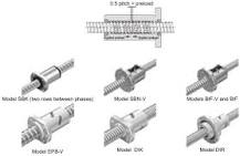 Selecting a Nut｜Point of Selection｜Ball Screw｜Product ...