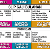 Jun 14, 2021 · pencalonan pingat selangor 2021 14 jun 2021, 6:18pm pencalonan dibuka bagi pengurniaan darjah dan bintang kebesaran serta pingat negeri selangor. 1