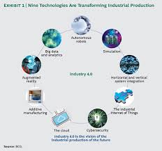 Industry 4 0 The Future Of Productivity And Growth In Manufacturing Industries Industrial Industrial Revolution Manufacturing