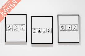 Mother Father Baby Periodic Table Bundle Svg Png Periodic Table Hand Lettering Periodic Table Art