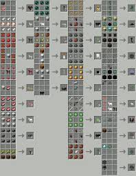 Craftable Animals Minecraft Mods Minecraft Crafting Recipes Minecraft Banner Designs Minecraft