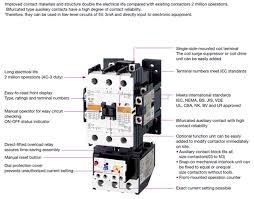Standard Type Magnetic Contactor Magnetic Starter Sc And