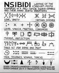 From wikimedia commons, the free media repository. Hashtag Nsibidi Auf Twitter