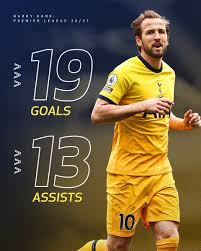 Tottenham hotspur stadium 62.062 seats. Tottenham Hotspur On Twitter ð™ˆð™¤ð™¨ð™© ð™œð™¤ð™–ð™¡ð™¨ ð™ˆð™¤ð™¨ð™© ð™–ð™¨ð™¨ð™žð™¨ð™©ð™¨ Hkane In The Premierleague This Season So Far Thfc Coys