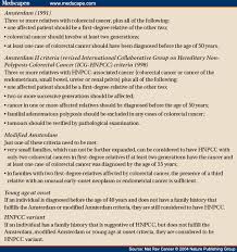 Related terms for amsterdam criteria. Figures