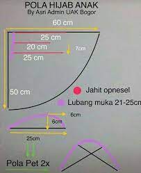 Kerudung rabbani memang banyak yang menyukainya terutama anak anak muda dengan model kerudung yang trendy dan modern seperti yang ada di bawah ini, akan kami tampilkan model model. Hijab Pattern Hijab Hijabstyle Hijabtutorial In 2021 Hijab Designs Simple Hijab Hijab Kids