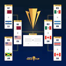 With guest team qatar also participating things will look a bit different this time around. 2021 Concacaf Gold Cup Semifinal Matchups Confirmed