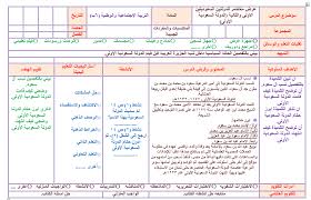 بوربوينت درس ملوك وطني الملك فهد مادة اجتماعيات للصف السادس الابتدائي الفصل الدراسي الأول 1441 مؤسسة التحاضير الحديثة