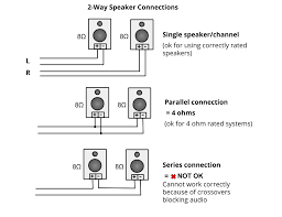 Speaker Amp Wiring Guide Wiring Diagrams