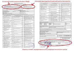 Diagnosticheskaya Karta Tehosmotra Na Kolesah