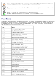 54 Thorough Dell Diagnostic Beep Code Troubleshooting Chart