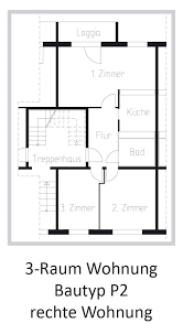 Sie suchen in cottbus und umgebung eine neue wohnung, ein büro oder brauchen für kurze zeit eine gästewohnung? Preiswerter Wohnraum Fur Junge Leute Gebaudewirtschaft Cottbus Gmbh