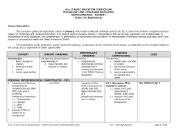 K12curriculum Cookery Grade7 10 Pages 1 33 Flip Pdf Download Fliphtml5