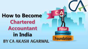 Icai Exams! Ca Foundation! Ca Inter! Final ! Complete Guidance How To Become  A Chartered Accountant! - Youtube