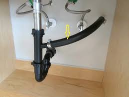 dripping sound in area under sink
