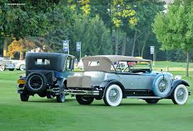 Image result for Royal Blue 1930 Lincoln