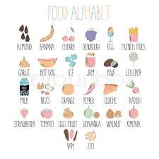 A, b, c, d, e, f, gaston. Stylish Food Alphabet From A To Z Stock Vector Colourbox