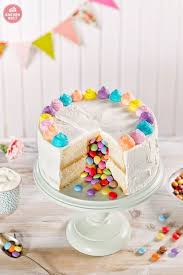 Uberraschungskuchen So Sieht Unser Pinata Cake Aus Uberraschung Kuchen Uberraschungskuchen Blechkuchen Kindergeburtstag