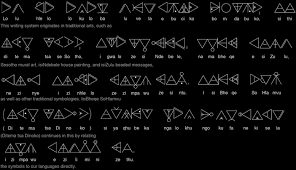 Why were the mayan civilization and the inca empire unable to trade with one another? What Was The Largest Ancient Civilization That Lacked A Writing System Quora