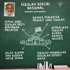 Pada majlis itu seramai 497 orang pelajar daripada 35 buah sekolah rendah di daerah limbang mengambil bahagian pada majlis itu, hasbi turut mengumumkan peruntukan rm15,000 kepada majlis sukan sekolah rendah. Sekolah Tak Mampu Pupuk Perpaduan Ini Lima Cadangan Sekolah Idaman Malaysia