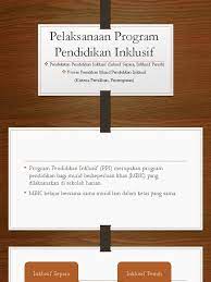 Seiring dengan dikeluarkannya peraturan pemerintah indonesia mengenai penerapan pendidikan inklusif di beberapa sekolah percontohan, kebutuhan akan pengetahuan mengenai penyusunan dan pelaksanaan ppi. Pelaksanaan Program Pendidikan Inklusif