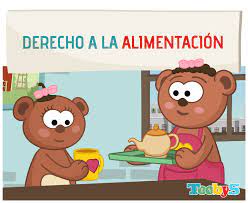 Resolución 3803 de 2016 recomendaciones de ingesta de energía y  nutrientes