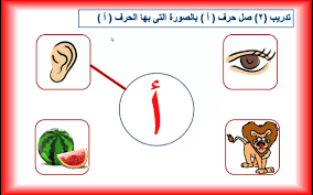 pin on learning
