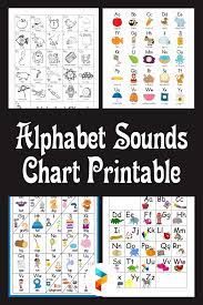 Not the same as the sounds of the letters and they are pronounced 'a ay, . 10 Best Alphabet Sounds Chart Printable Printablee Com