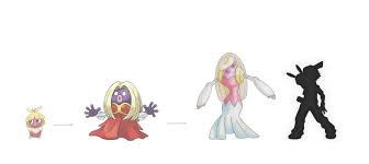 Images Of Jynx Evolution Chart Industrious Info