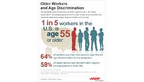 Job Ageism And Labor Law Disputes In The Workplace