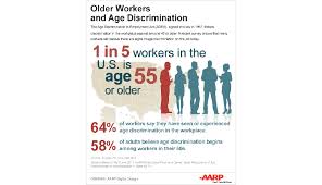 job ageism and labor law disputes in the workplace