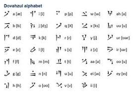 It has no official designation; Dovahzul Or The Dragon Language Is Featured In The Elder Scrolls Video Game Series Beginning With The Elder Scr Alphabet Drawing Skyrim Dragon Elder Scrolls