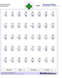 Addition Worksheets For Math Practice The Addition Worksheets On This Page Introduce Addition Mat Addition Worksheets Math Practice Worksheets Math Practices