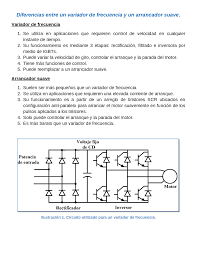 We did not find results for: Electronica De Potencia Docsity